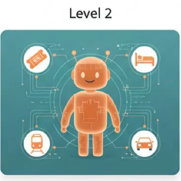 수이-구글: AI가 기차표, 호텔, 렌터카 등 여러 여행 서비스를 통합 관리하는 2단계 복합 서비스 시나리오를 보여주는 이미지