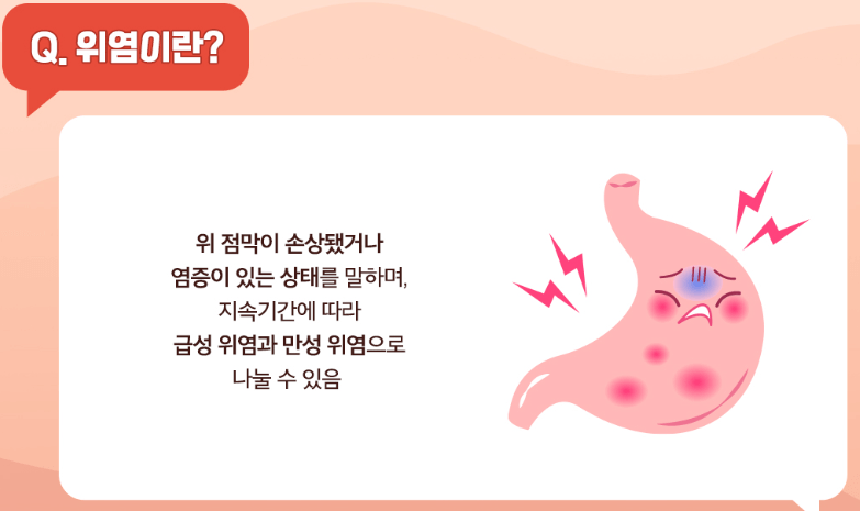 위염 증상 및 예방