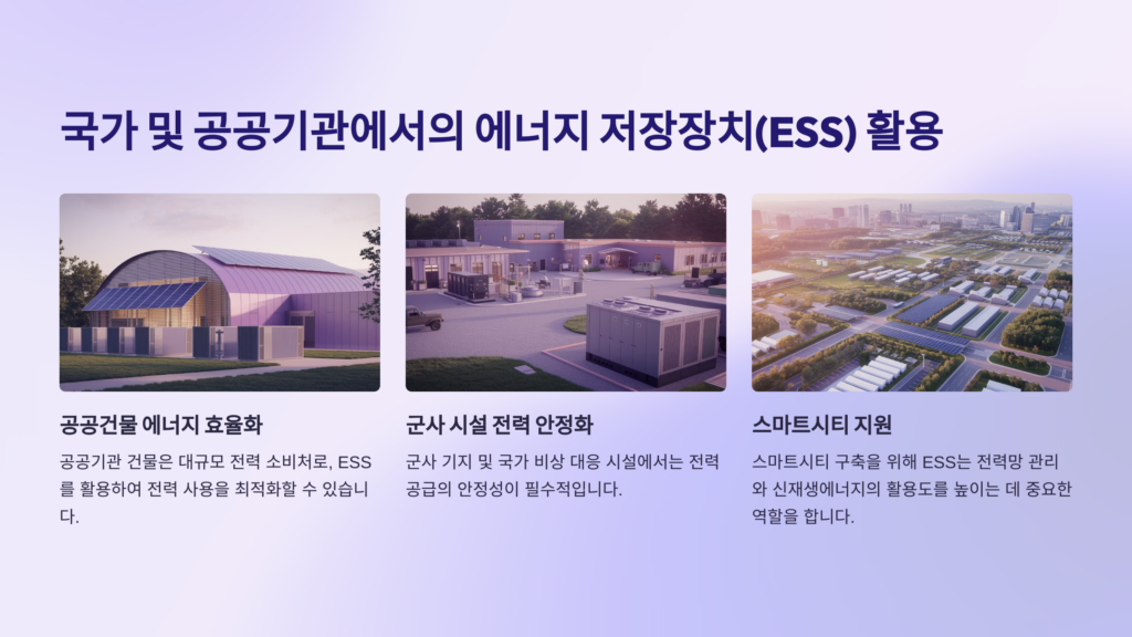 국가 및 공공기관에서의 에너지 저장장치(ESS) 활용