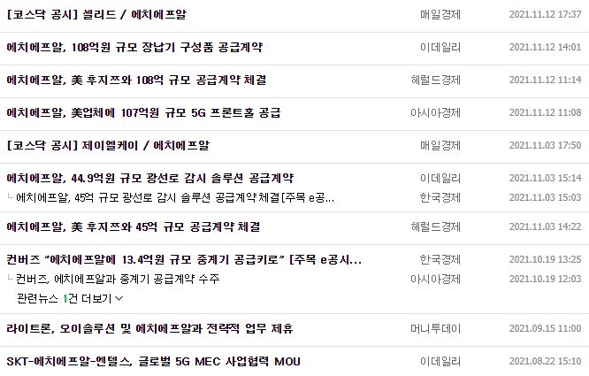 에치에프알 뉴스, 공시