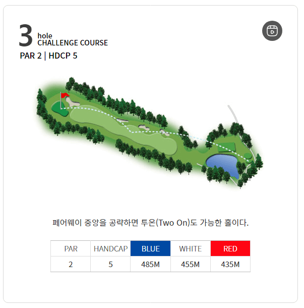 코리아 CC 챌린지코스 03