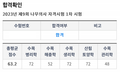 나무의사 1차 합격