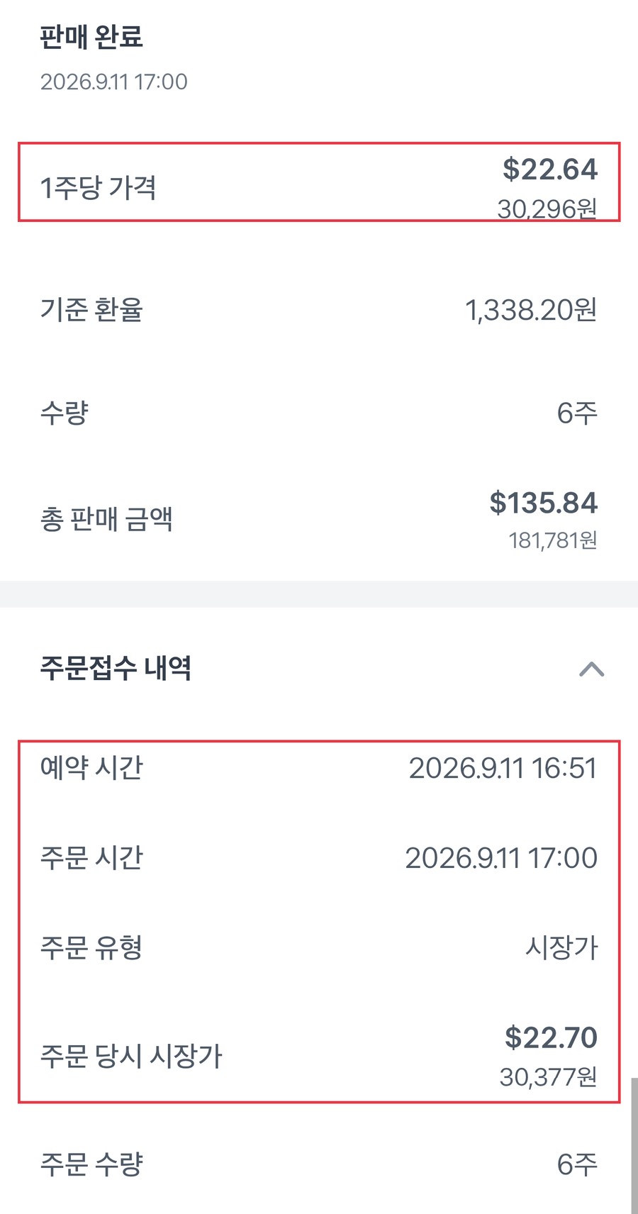 토스증권 앱의 KORU 판매 상세. API 주문. 판매 완료 9월 11일 17시. 1주당 가격 22.64달러 &middot; 수량 6주 &middot; 총 판매 금액 135.84달러. 주문접수 내역에 예약 시간 9월 11일 16시 51분 &middot; 주문 시간 17시 &middot; 주문 유형 시장가 &middot; 주문 당시 시장가 22.70달러 &middot; 주문 수량 6주가 보인다