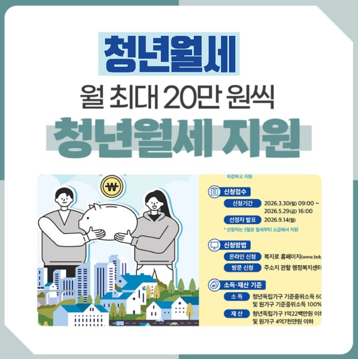 인천시 청년월세지원 신청방법·대상·조건·신청기간