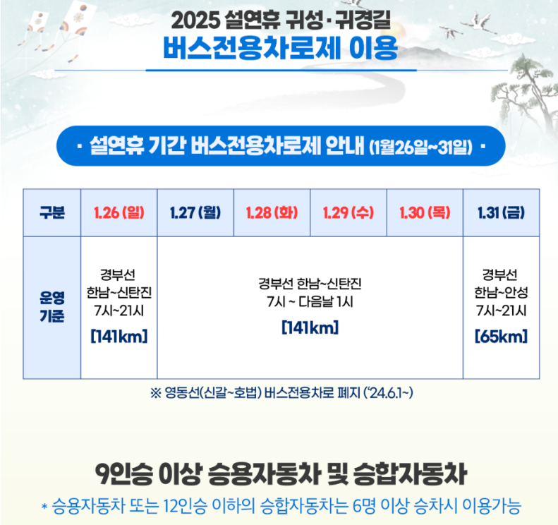 설연휴 고속도로 버스전용차도제 안내