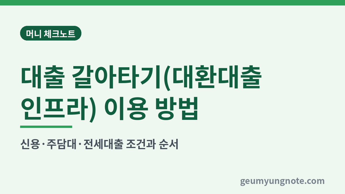 대출 갈아타기(대환대출 인프라) 이용 방법 대표 이미지