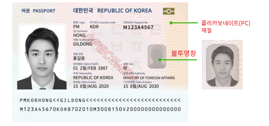 여권 재발급