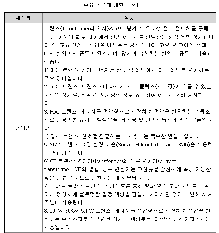 모티브링크 공모주 청약일정 수요예측 상장일