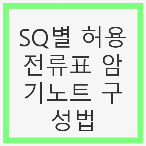 SQ별 허용전류표의 중요성