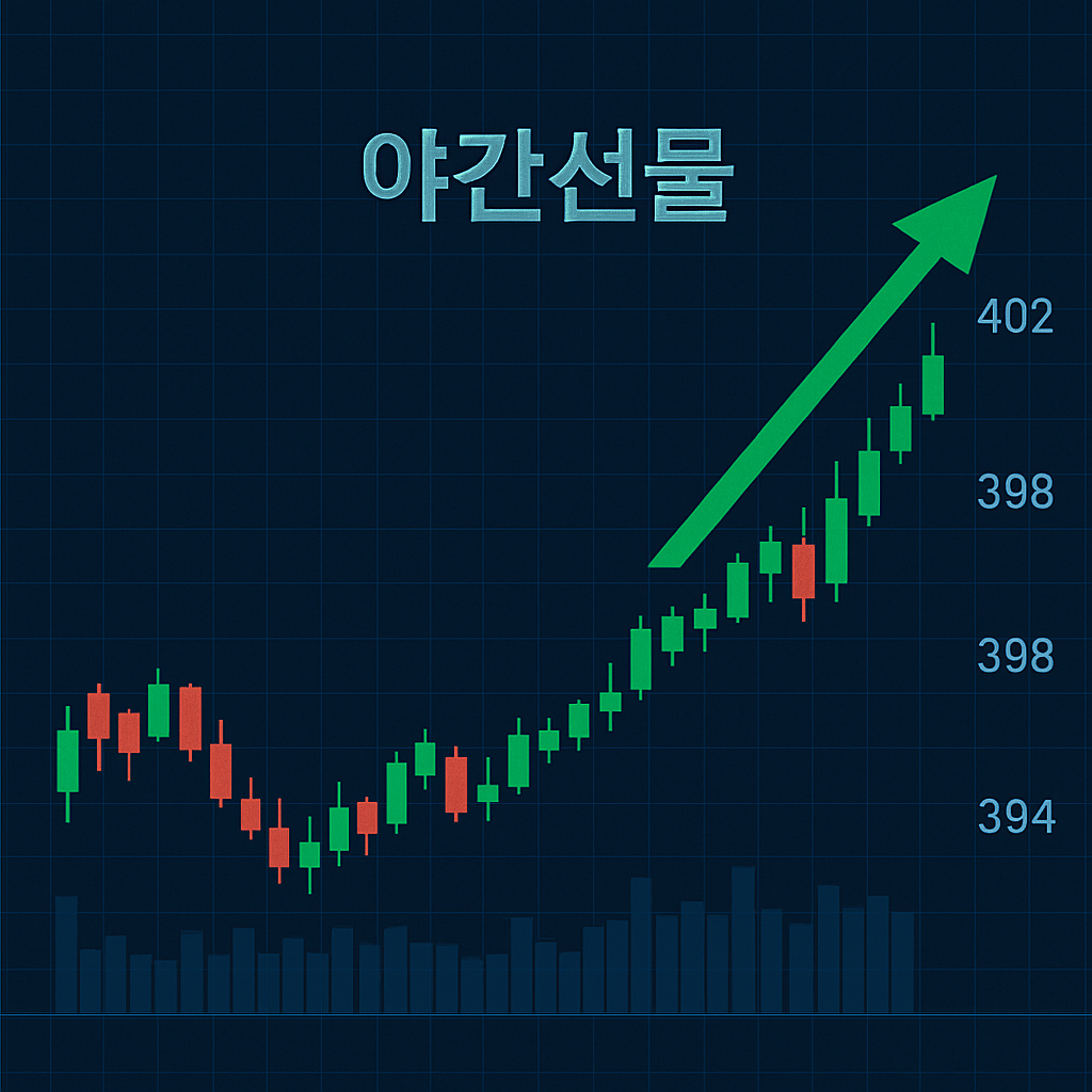 2025~2026 월별 달러환율전망 및 대응 전략
