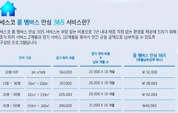 과거에 제공되던 평형별 서비스 예시 가격표