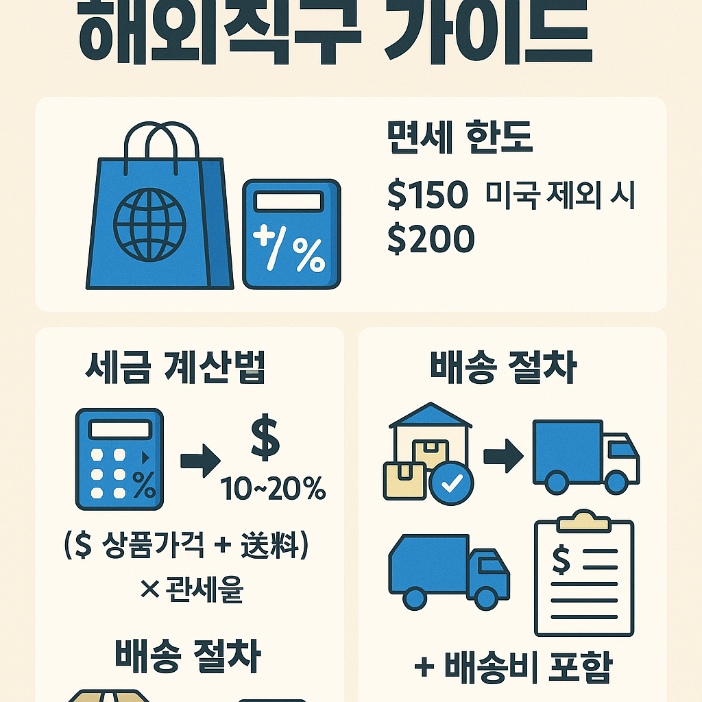 해외직구 가이드