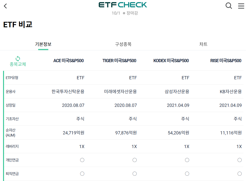 ETF체크 ETF비교화면