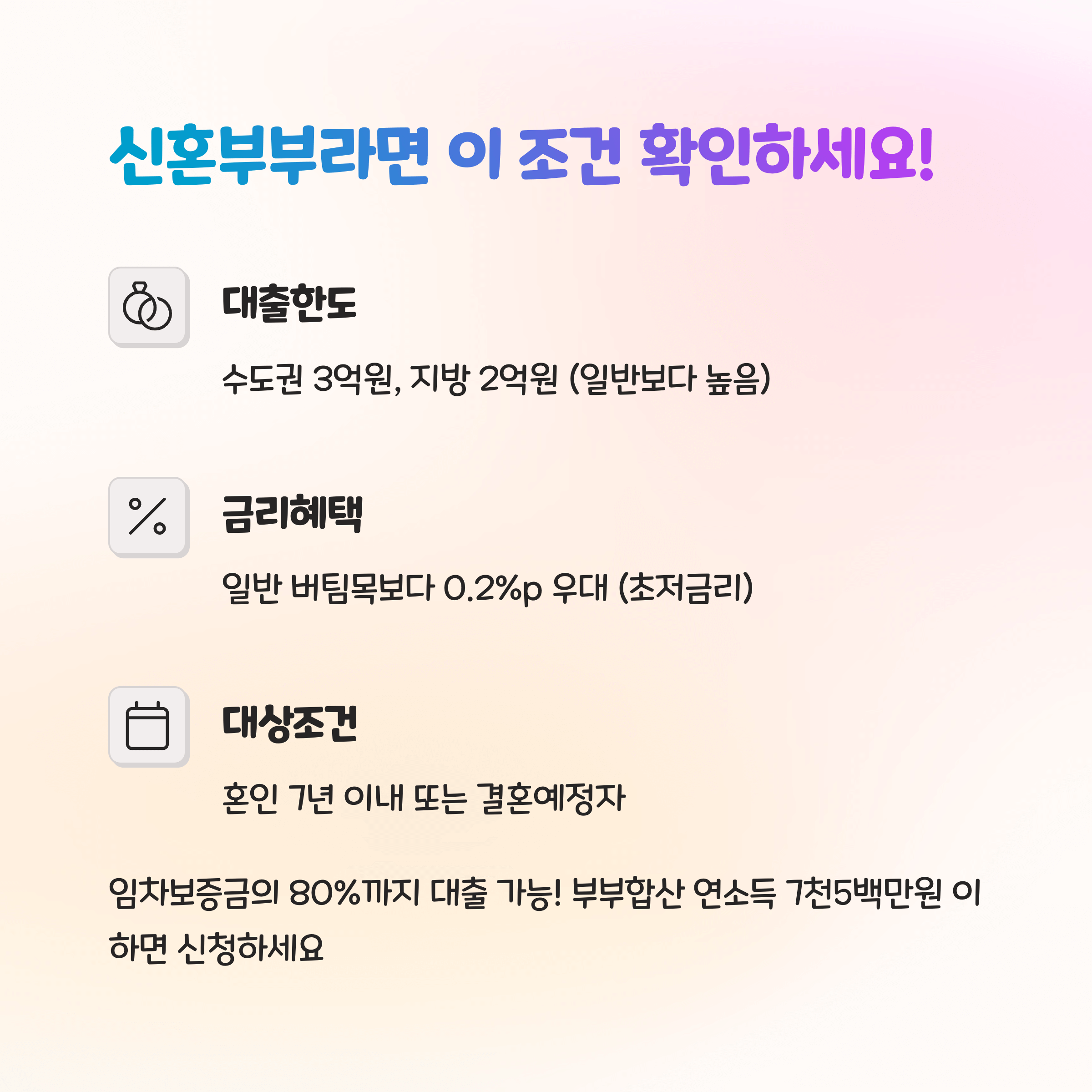 버팀목&amp;#44; 청년대출&amp;#44; 시중은행까지 총정리