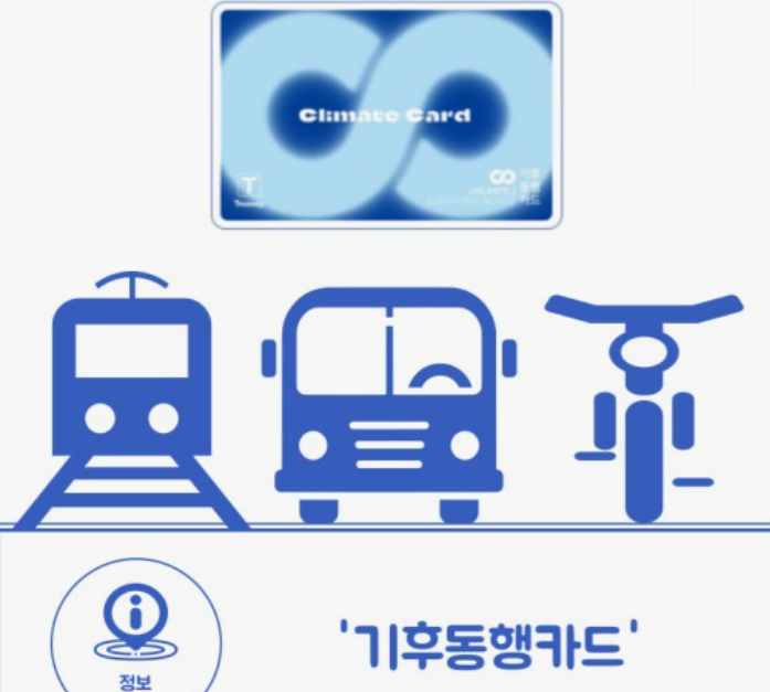 기후동행카드-신청