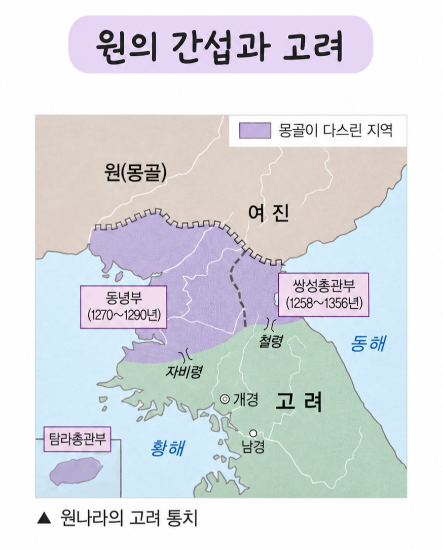 원의 간섭과 고려, 쌍성총관부 동녕부 탐라총관부 위치