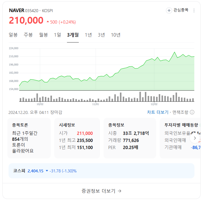 AI 혁신의 리더 손정의: 투자 철학과 관련주 TOP5