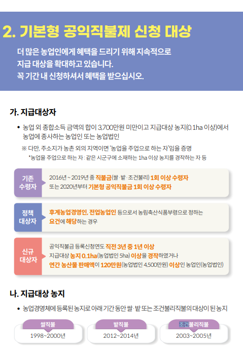 2025년 기본형 공익직불제 필수안내서