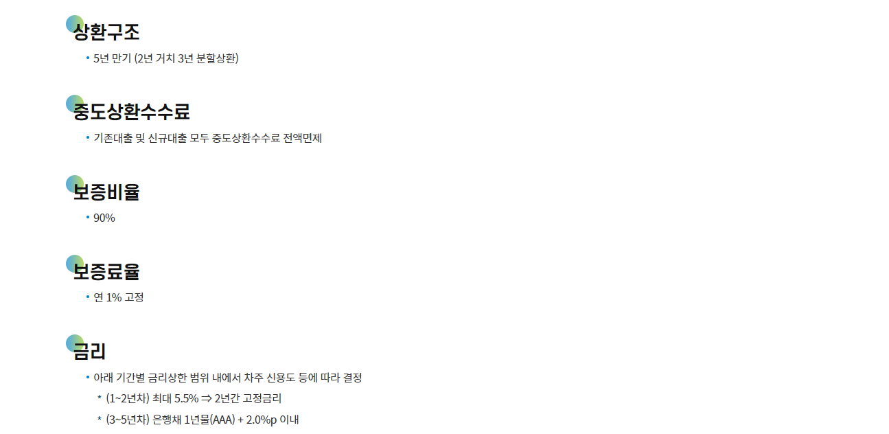 소상공인 대환대출 지원 내용