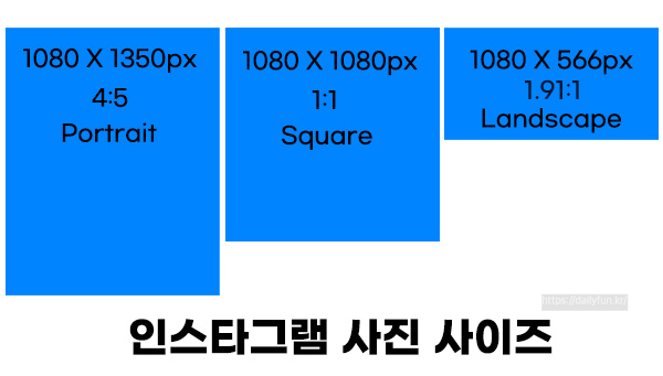 인스타그램-게시물-사이즈와-비율