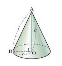 (원기둥 구 원뿔 직육면체) 부피 구하는 공식 알아보자
