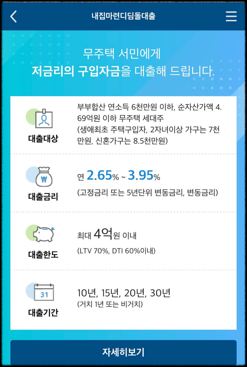 디딤돌 대출 생애최초 주택담보대출