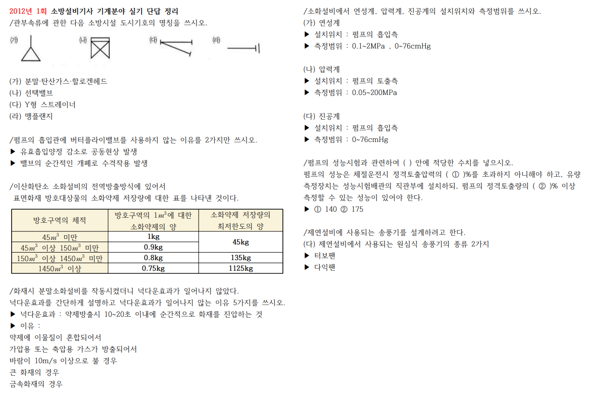 2012년 1회 소방설비기사 기계 실기 단답
