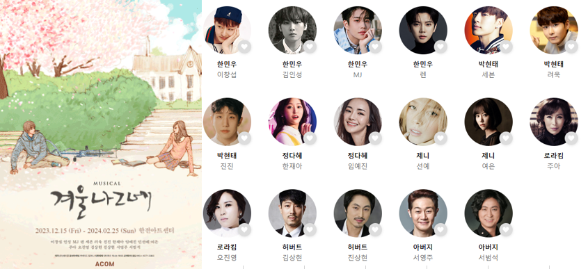 겨울나그네 포스터 등장인물