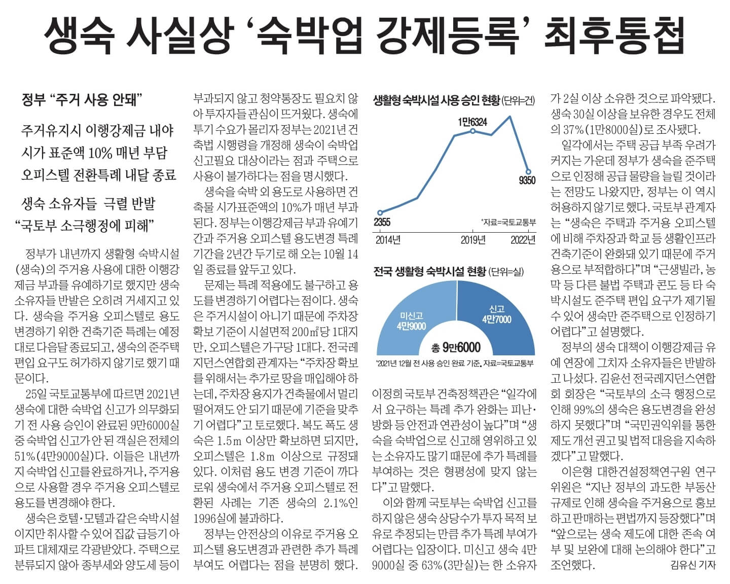 9월 25일 화 경제뉴스 부동산뉴스 신문스크랩