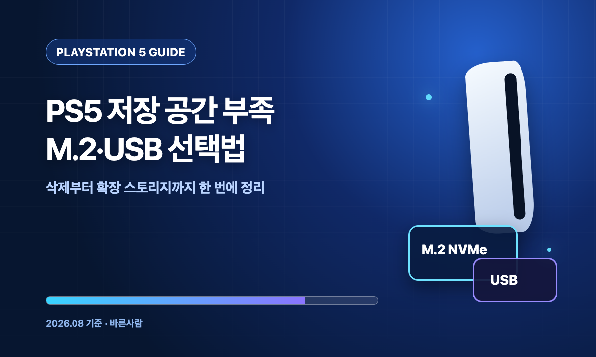 PS5 저장 공간 부족 해결과 M.2 SSD·USB 확장 스토리지 차이를 안내하는 대표 이미지