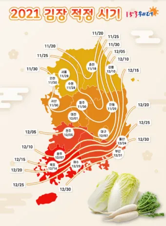 김장 적정 기온 절임 배추 보관 통풍 위치 점검_9