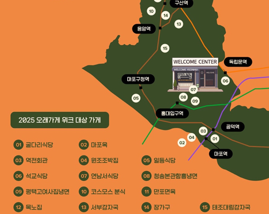 서울에서 즐기는 무료 문화행사