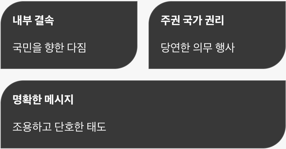 외교적 마찰? 우려에 대한 현명한 답변