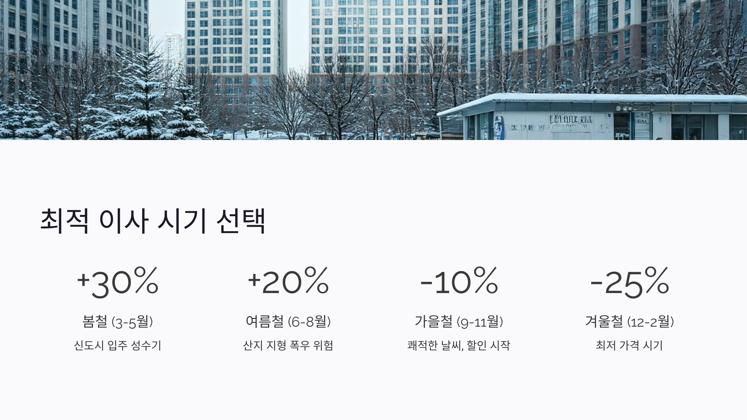 의왕 이삿짐센터 최적의 이사시기