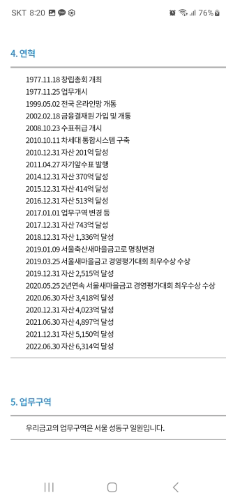 서울축산 새마을금고 연혁