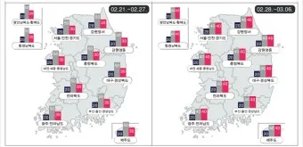6월 날씨 전망 최신판 총정리_2