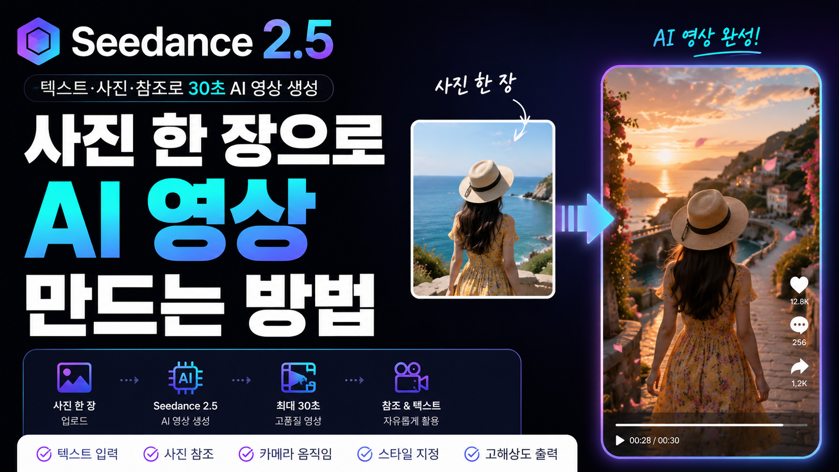 Seedance 2.5 사용법 ❘ 사진 한 장으로 AI 영상 만드는 방법
