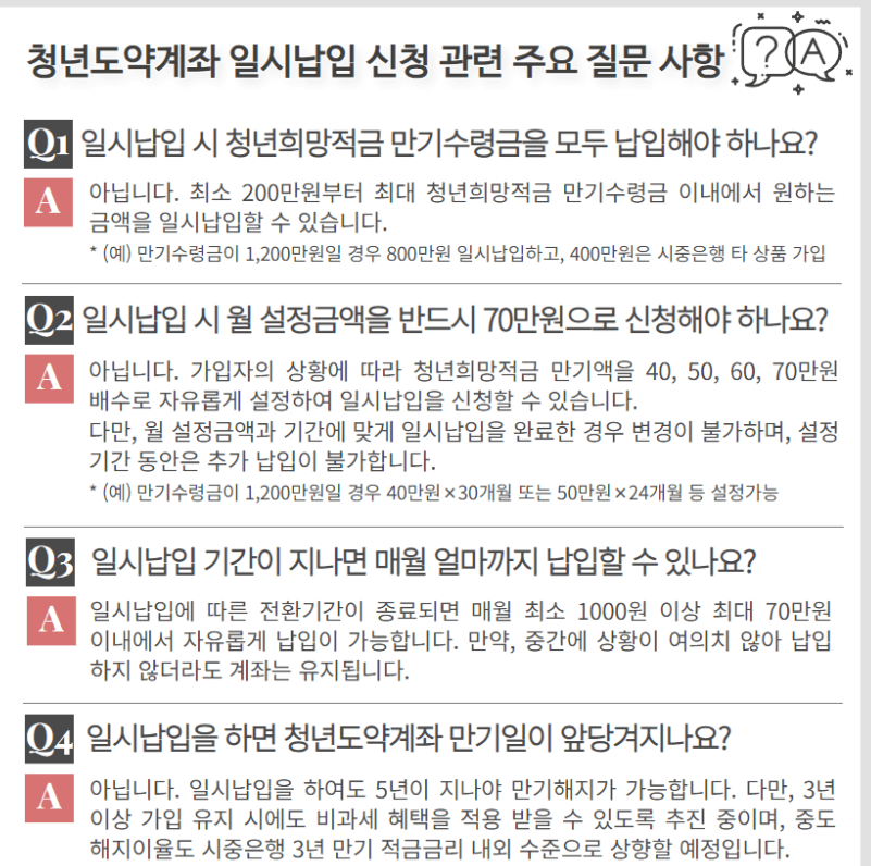 2024 청년도약계좌 신청