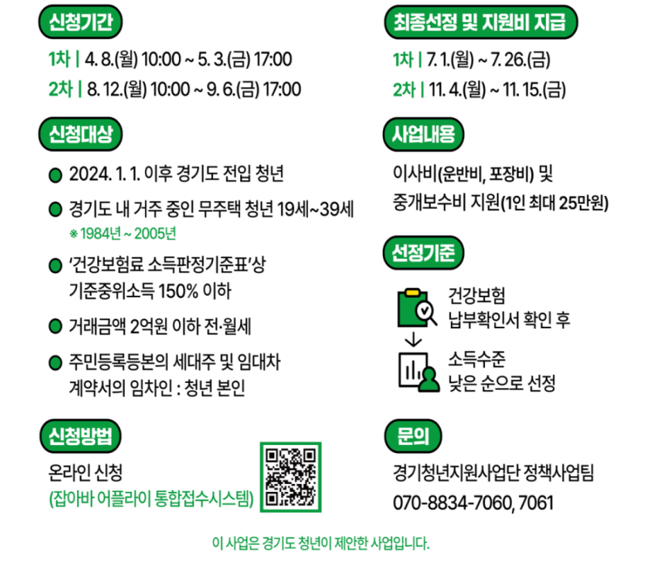 청년 이사비 및 중개보수비 무료 지원받기(경기도)