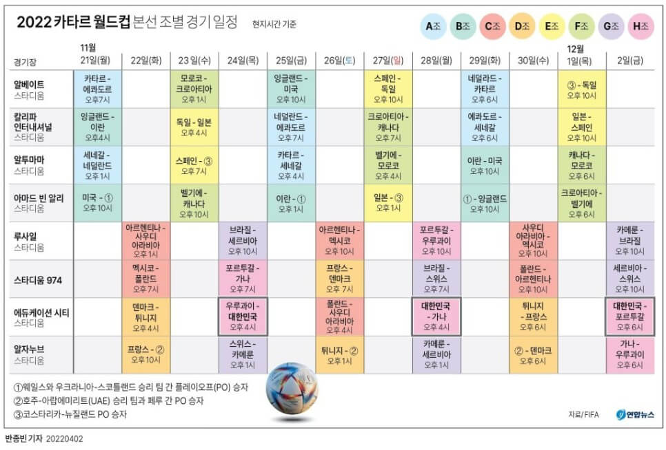 일정표