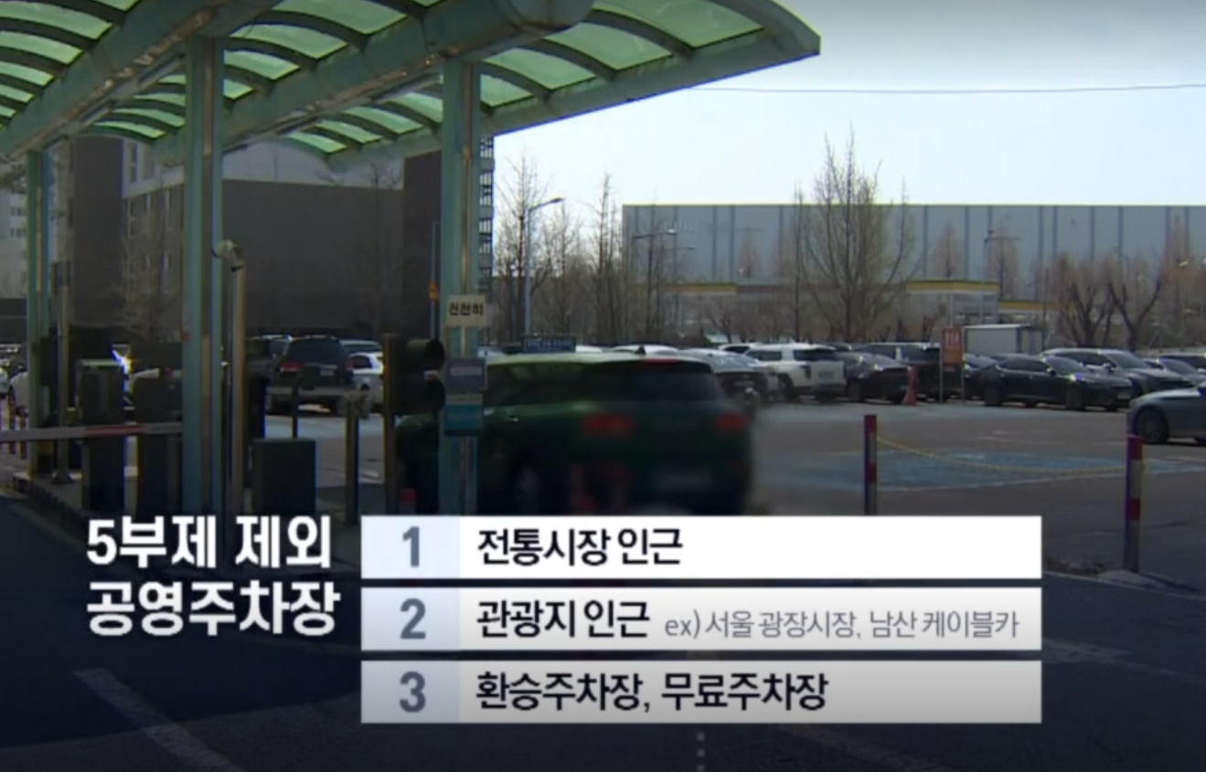 공영주차장 5부제·지도앱 조회·예외 대상