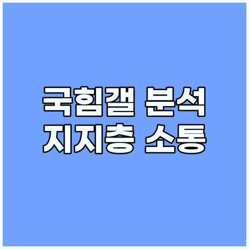 국힘갤 집중분석 국민의힘 지지층 소통..