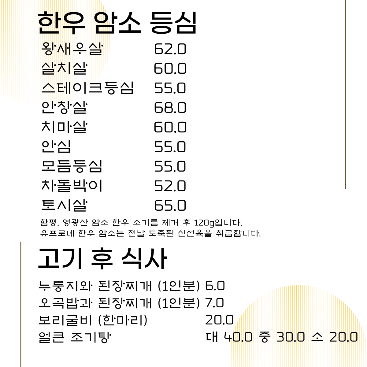 생방송투데이 소불고기 용인 처인구 맛집