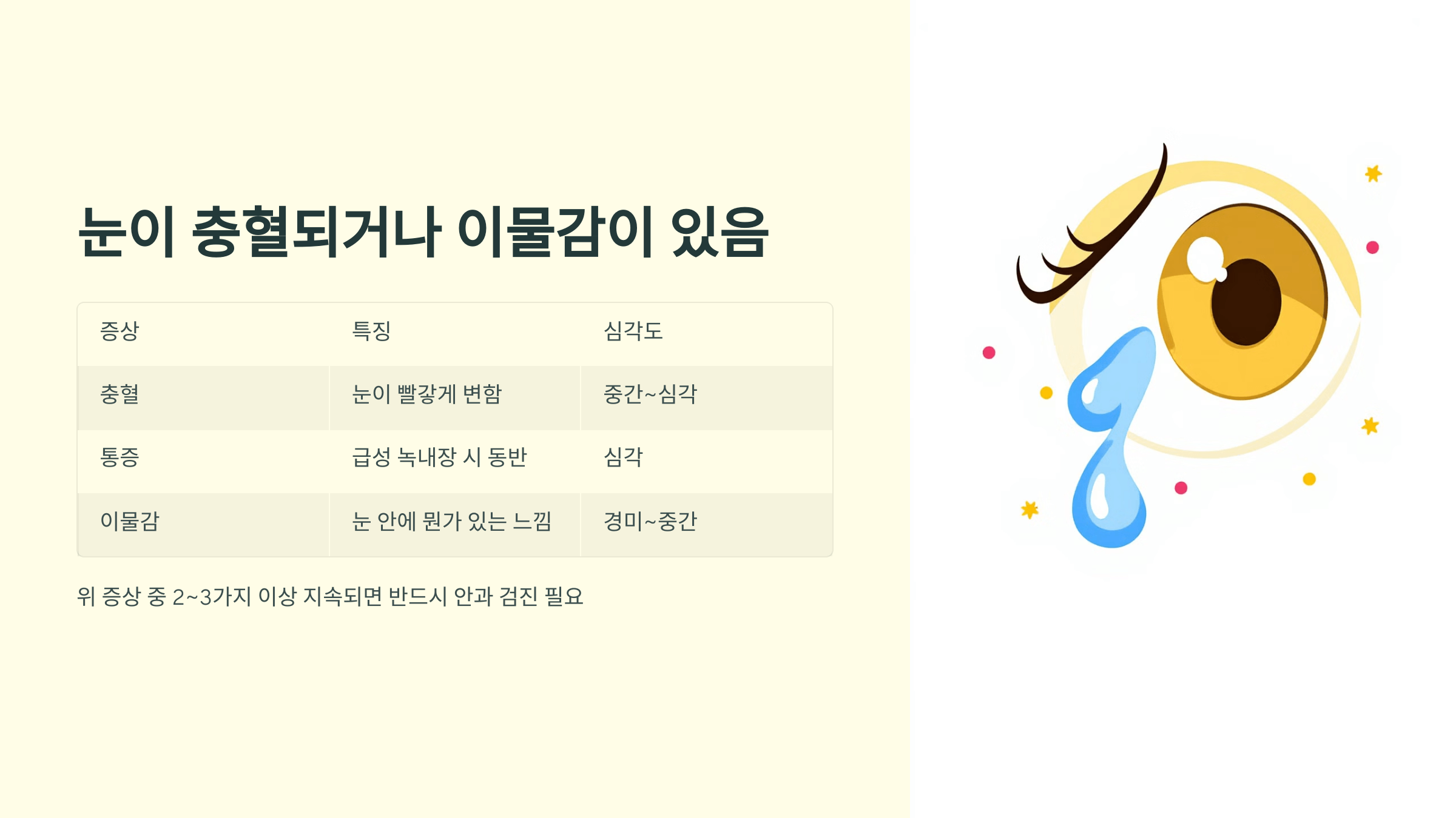 녹내장과 관련된 사진입니다.