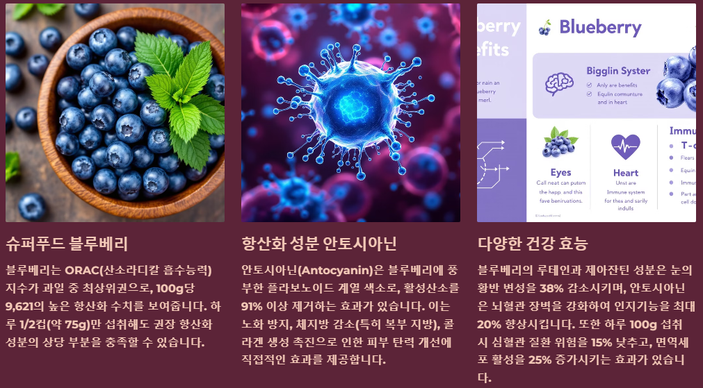 블루베리