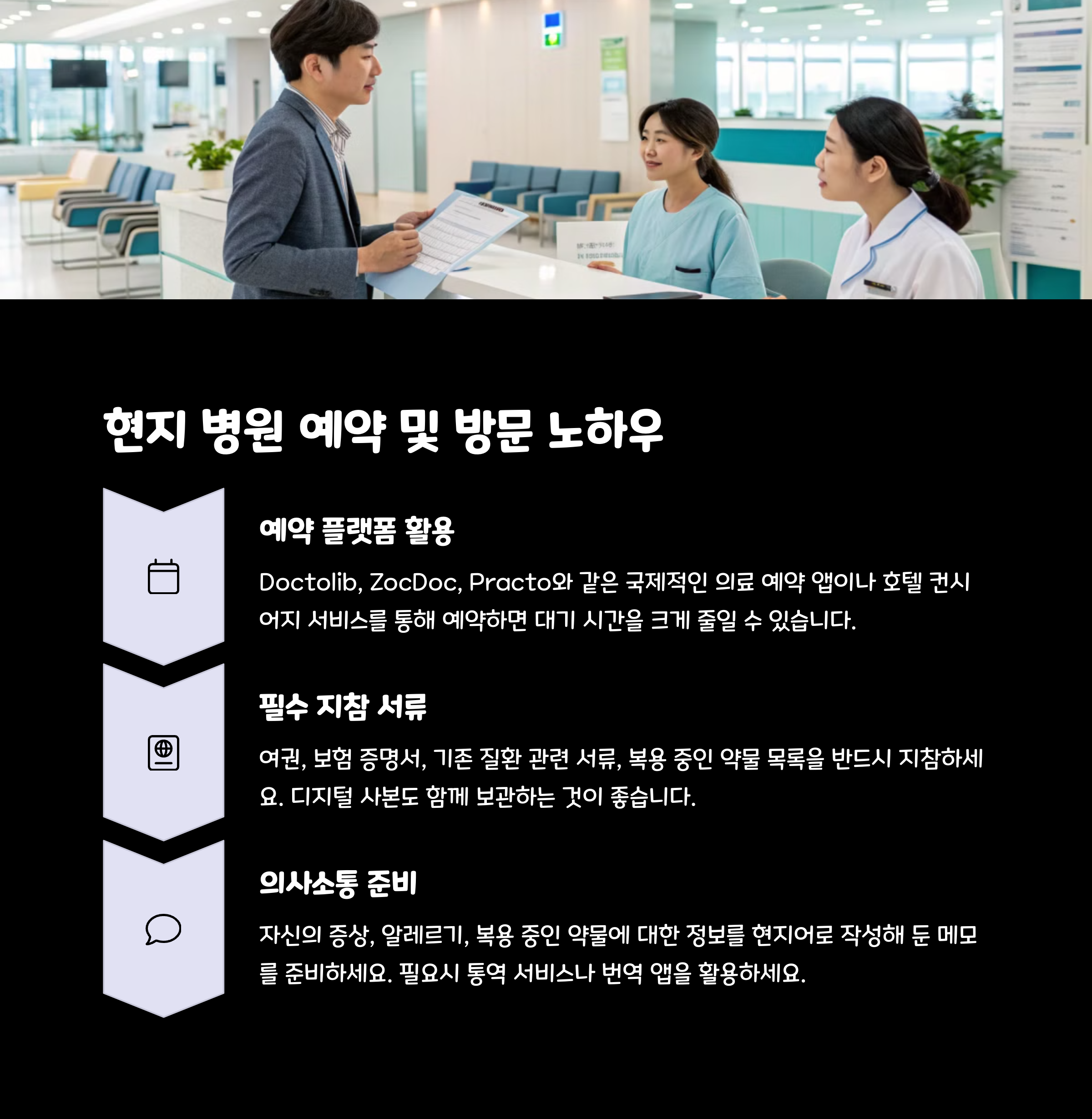 여행자보험