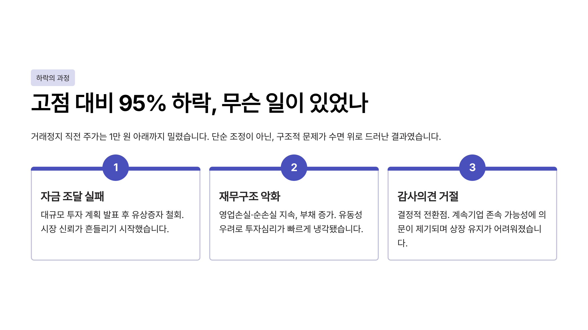 금양 상장폐지 금양 주가