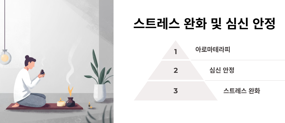 스트레스 완화 및 심신 안정