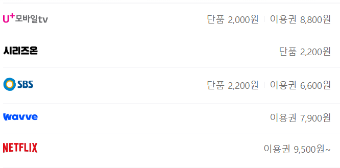 굿파트너 다시보기 정보