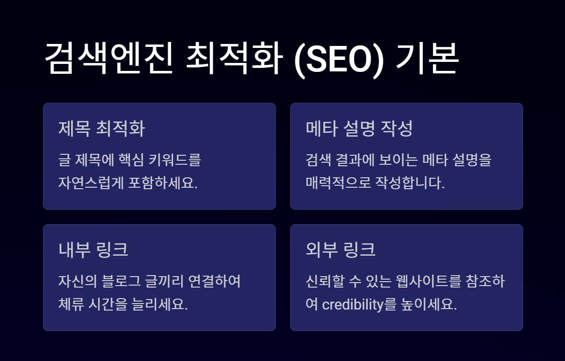 블로그_방문자_늘리는_방법